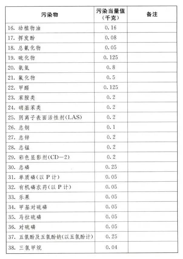 1497859209193212.jpg 微信圖片_20170619154327.jpg